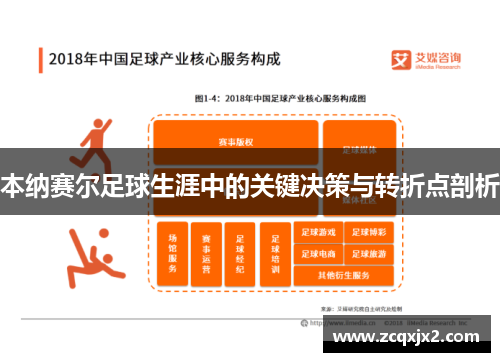 本纳赛尔足球生涯中的关键决策与转折点剖析