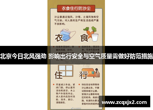 北京今日北风强劲 影响出行安全与空气质量需做好防范措施