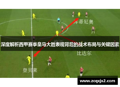 深度解析西甲赛季皇马大胜表现背后的战术布局与关键因素