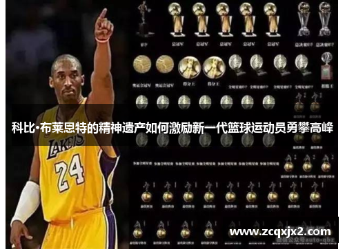 科比·布莱恩特的精神遗产如何激励新一代篮球运动员勇攀高峰