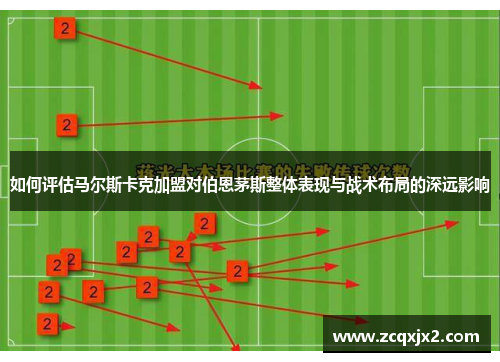 如何评估马尔斯卡克加盟对伯恩茅斯整体表现与战术布局的深远影响