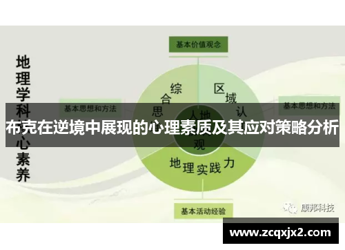 布克在逆境中展现的心理素质及其应对策略分析