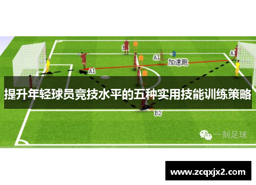 提升年轻球员竞技水平的五种实用技能训练策略